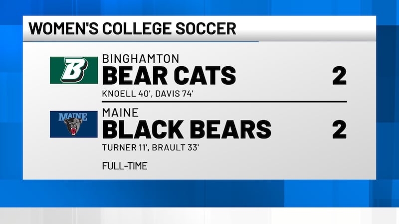Black Bears draw with Bearcats 2-2