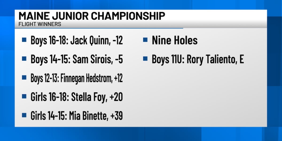 Maine Junior Championship wraps up at Poland's Fairlawn Golf Course