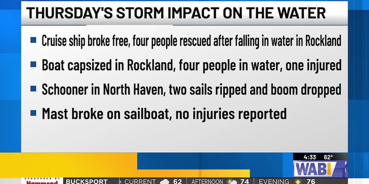 U.S. Coast Guard responds to several severe storm related calls in Rockland